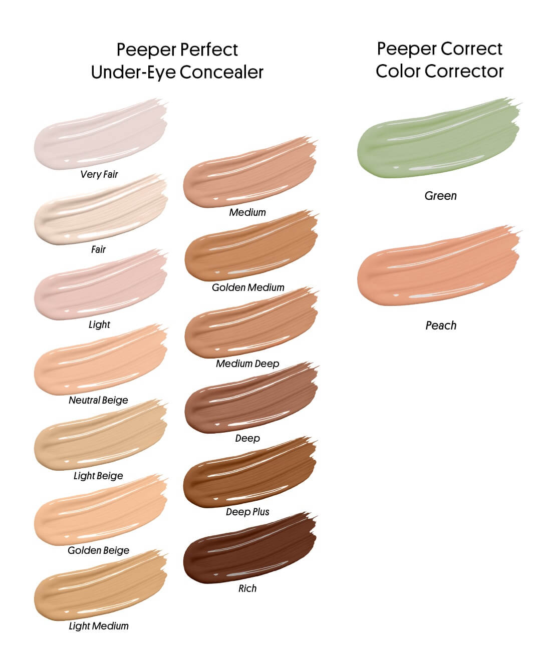 Peeper perfect under eye concealer and peeper color corrector swatches on white background