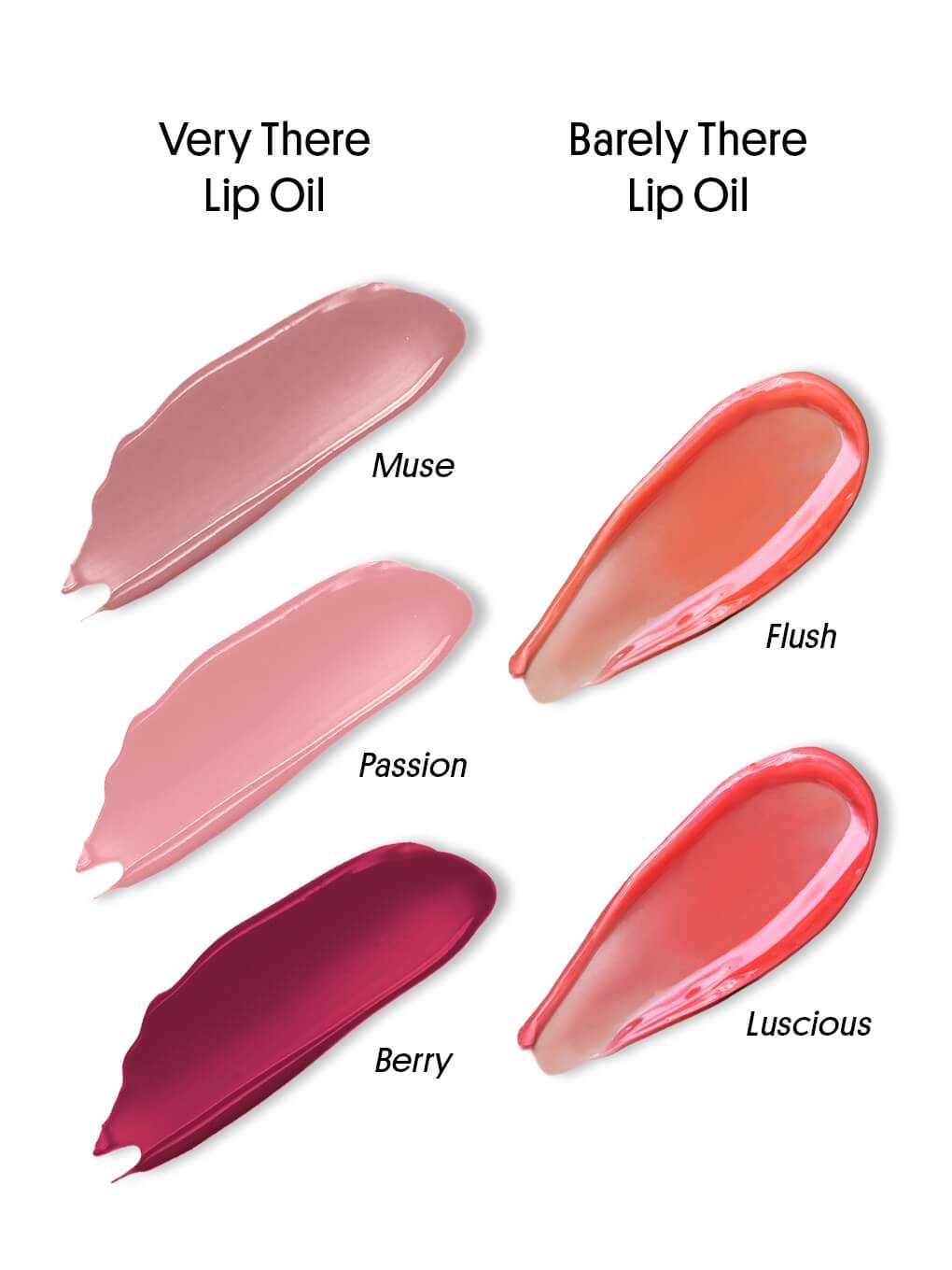 swatches of nourishing lip oil shades on white background