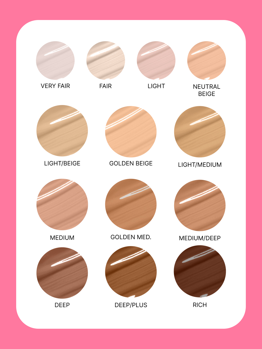 Fair -- All shades -- peeper perfect under eye concealer swatches