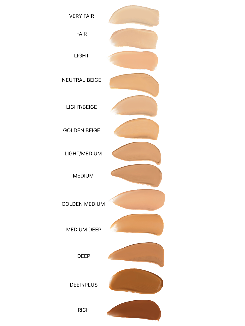 Light/Beige -- peeper perfect under eye concealer swatches