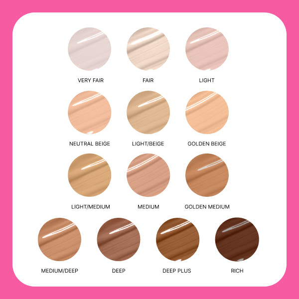 Very Fair -- All shades -- peeper perfect under eye concealer swatches